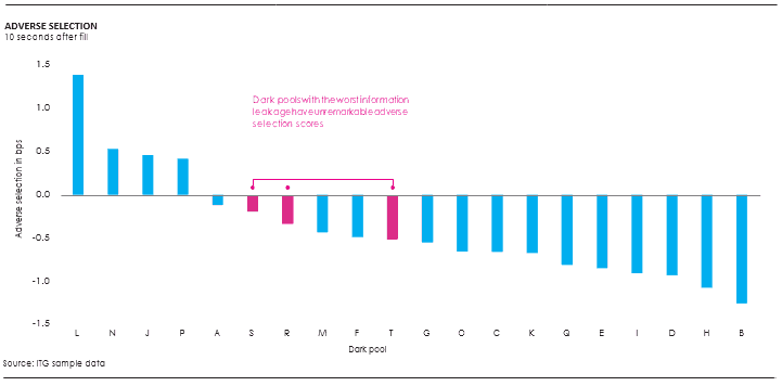 ITG info leak 3 ITG info leak 3